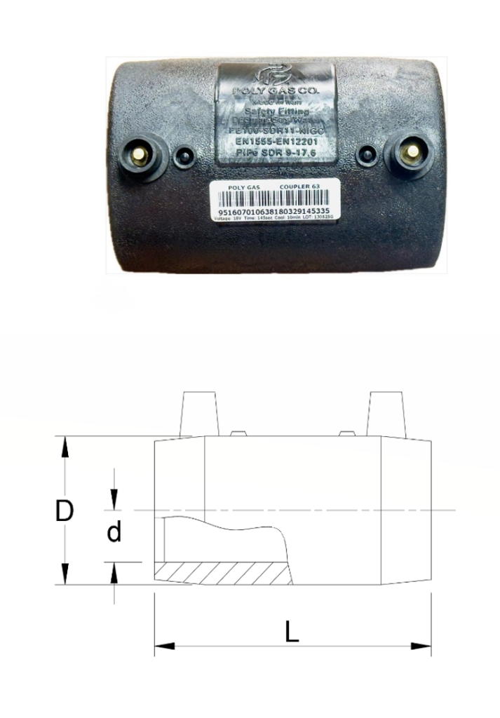 coupler sheet